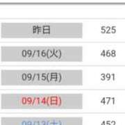 ヒメ日記 2025/09/18 11:57 投稿 桜井はる 五十路マダム 博多店