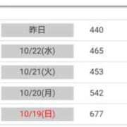 ヒメ日記 2025/10/24 14:17 投稿 桜井はる 五十路マダム 博多店