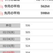 ヒメ日記 2026/02/27 19:58 投稿 桜井はる 五十路マダム 博多店