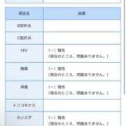 ヒメ日記 2025/08/10 15:47 投稿 ゆうか 土浦ハッピーマットパラダイス
