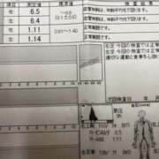 ヒメ日記 2025/10/04 17:20 投稿 辻宮ゆみこ 五十路マダム 愛されたい熟女たち 高松店