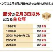 ヒメ日記 2025/01/20 16:19 投稿 りょう スイカ