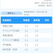 ヒメ日記 2023/09/01 20:47 投稿 工藤 らん 夜這い専門 発情する奥様たち梅田店