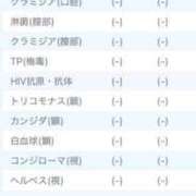 ヒメ日記 2025/06/25 19:56 投稿 工藤 らん 夜這い専門 発情する奥様たち梅田店
