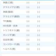 ヒメ日記 2025/08/28 17:48 投稿 工藤 らん 夜這い専門 発情する奥様たち梅田店