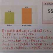 ヒメ日記 2025/12/16 18:08 投稿 Nozomi LovingTouch（ラビングタッチ）