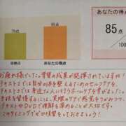 ヒメ日記 2025/12/20 12:40 投稿 Nozomi LovingTouch（ラビングタッチ）