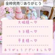 ヒメ日記 2026/04/04 02:48 投稿 ☆レナ☆稀少！沖縄産ドエロギャル プロポーション オキナワ