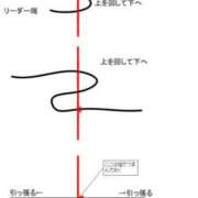 ヒメ日記 2025/12/06 06:58 投稿 滝川 なな AZITO V.I.P