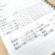 ヒメ日記 2025/02/02 00:18 投稿 みつか 札幌回春性感マッサージ倶楽部