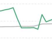 ヒメ日記 2025/04/12 06:35 投稿 長門明奈 ローテンブルク
