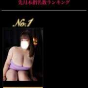ヒメ日記 2024/06/01 10:54 投稿 ARINA Big Tits(ビッグティッツ)