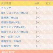 ヒメ日記 2025/01/25 13:31 投稿 ARINA Big Tits(ビッグティッツ)