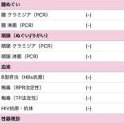 ヒメ日記 2025/07/26 15:00 投稿 ARINA Big Tits(ビッグティッツ)