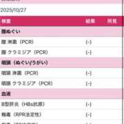 ヒメ日記 2025/10/28 08:00 投稿 ARINA Big Tits(ビッグティッツ)