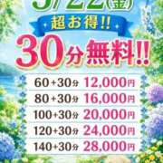 なな★プレミア 重要☝️今日から！！ 新潟市鳥屋野潟ちゃんこ