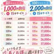 ヒメ日記 2026/10/02 15:21 投稿 ほのか ちゃんこ本厚木店