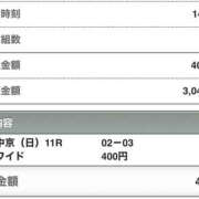 ヒメ日記 2024/03/26 08:52 投稿 さつき クラブルージュ