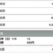 ヒメ日記 2024/03/31 16:32 投稿 さつき クラブルージュ