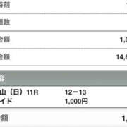 ヒメ日記 2024/04/14 16:03 投稿 さつき クラブルージュ