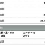 ヒメ日記 2024/06/15 15:52 投稿 さつき クラブルージュ