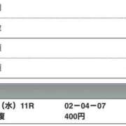 ヒメ日記 2024/09/21 07:22 投稿 さつき クラブルージュ