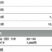 ヒメ日記 2024/09/22 16:12 投稿 さつき クラブルージュ