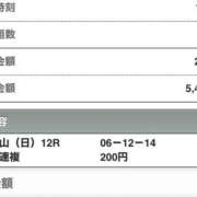 ヒメ日記 2024/09/22 16:52 投稿 さつき クラブルージュ