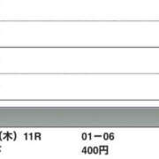 ヒメ日記 2024/09/26 20:22 投稿 さつき クラブルージュ