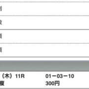 ヒメ日記 2024/10/03 20:32 投稿 さつき クラブルージュ