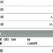 ヒメ日記 2024/10/14 16:03 投稿 さつき クラブルージュ