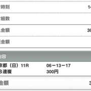 ヒメ日記 2024/10/20 16:08 投稿 さつき クラブルージュ