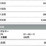 ヒメ日記 2024/11/03 06:22 投稿 さつき クラブルージュ