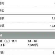 ヒメ日記 2024/11/03 15:52 投稿 さつき クラブルージュ