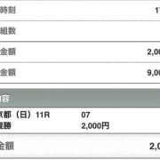 ヒメ日記 2024/11/03 16:12 投稿 さつき クラブルージュ