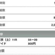 ヒメ日記 2024/11/16 16:02 投稿 さつき クラブルージュ