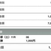 ヒメ日記 2024/11/16 16:22 投稿 さつき クラブルージュ