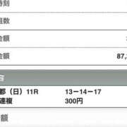 ヒメ日記 2024/11/17 16:02 投稿 さつき クラブルージュ