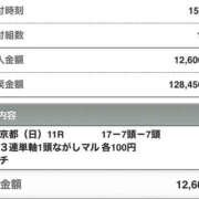 ヒメ日記 2024/11/17 16:12 投稿 さつき クラブルージュ