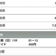 ヒメ日記 2024/12/08 16:02 投稿 さつき クラブルージュ