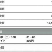 ヒメ日記 2024/12/14 15:12 投稿 さつき クラブルージュ