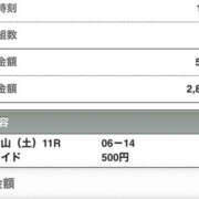 ヒメ日記 2024/12/14 16:02 投稿 さつき クラブルージュ