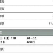 ヒメ日記 2024/12/22 16:02 投稿 さつき クラブルージュ