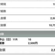 ヒメ日記 2025/01/05 18:22 投稿 さつき クラブルージュ