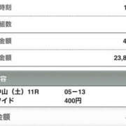 ヒメ日記 2025/01/18 16:02 投稿 さつき クラブルージュ