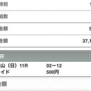 ヒメ日記 2025/01/19 16:12 投稿 さつき クラブルージュ
