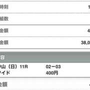 ヒメ日記 2025/01/19 17:32 投稿 さつき クラブルージュ