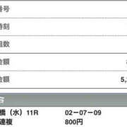 ヒメ日記 2025/01/22 20:42 投稿 さつき クラブルージュ