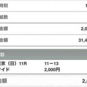ヒメ日記 2025/02/02 16:02 投稿 さつき クラブルージュ