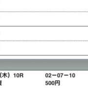 ヒメ日記 2025/02/06 19:52 投稿 さつき クラブルージュ